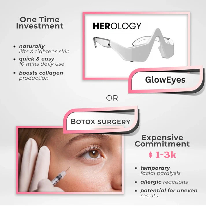 GlowEyes - Under-Eye Red Light Therapy